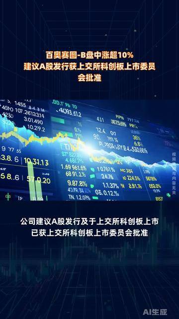 股债联动！首单科创转债获批，年内交易所科创债发行超8000亿元