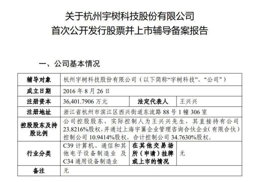 智元机器人完成股改 上市进程提速？