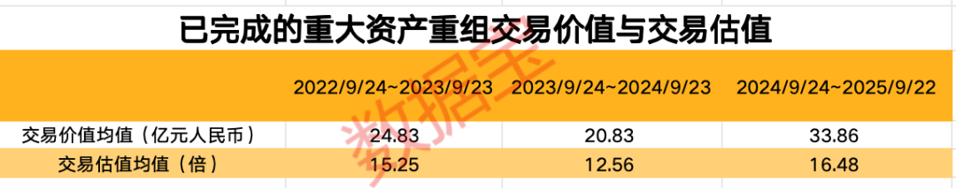 激发民间投资活力再出实招：加大中央预算投资，打通并购重组“绿色通道”
