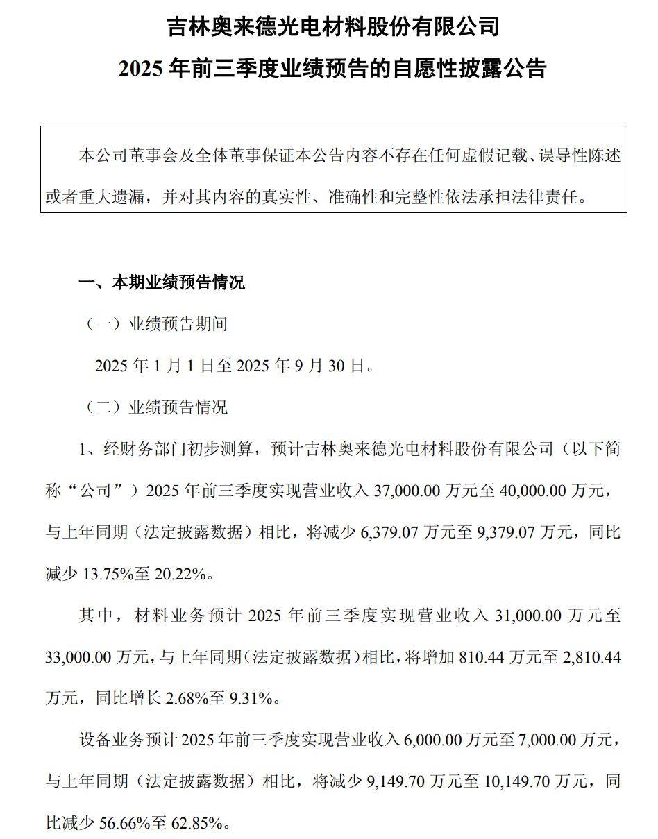 掌趣科技三季报营利双降：研发缩水、新品断层，依赖“老本”难以为继
