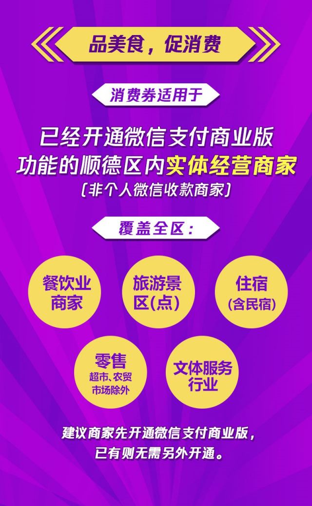 信贷支持、线上引流、小程序连接……银行这样深度促消费