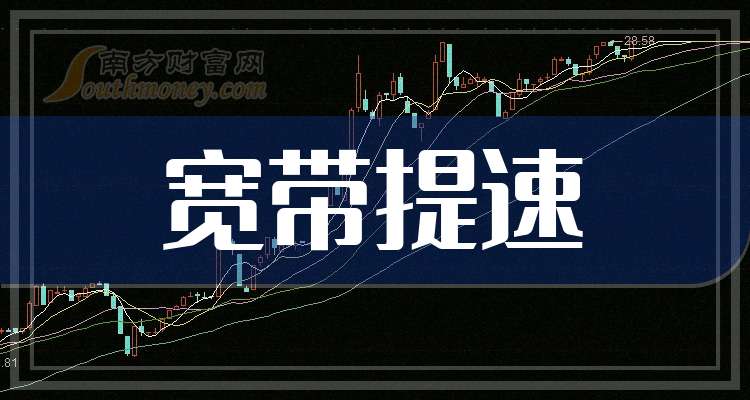 爱沙尼亚9月零售贸易企业营业额同比增长3.7%