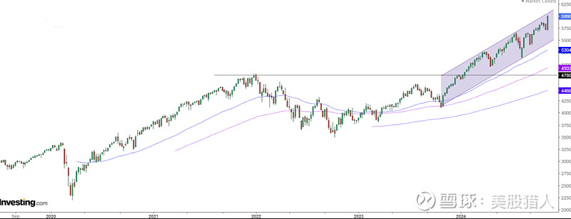 智利民调显示，民众乐观指数升至社会动荡前高位