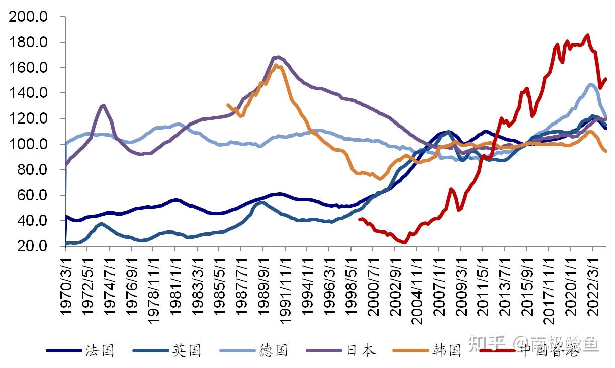 韩国第三季度经济增长1.2%