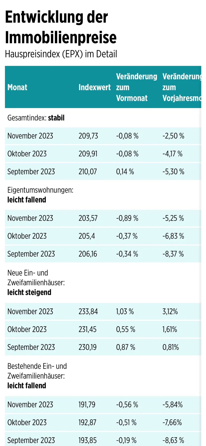 德国10年期国债收益率涨0.2个基点，报2.668%