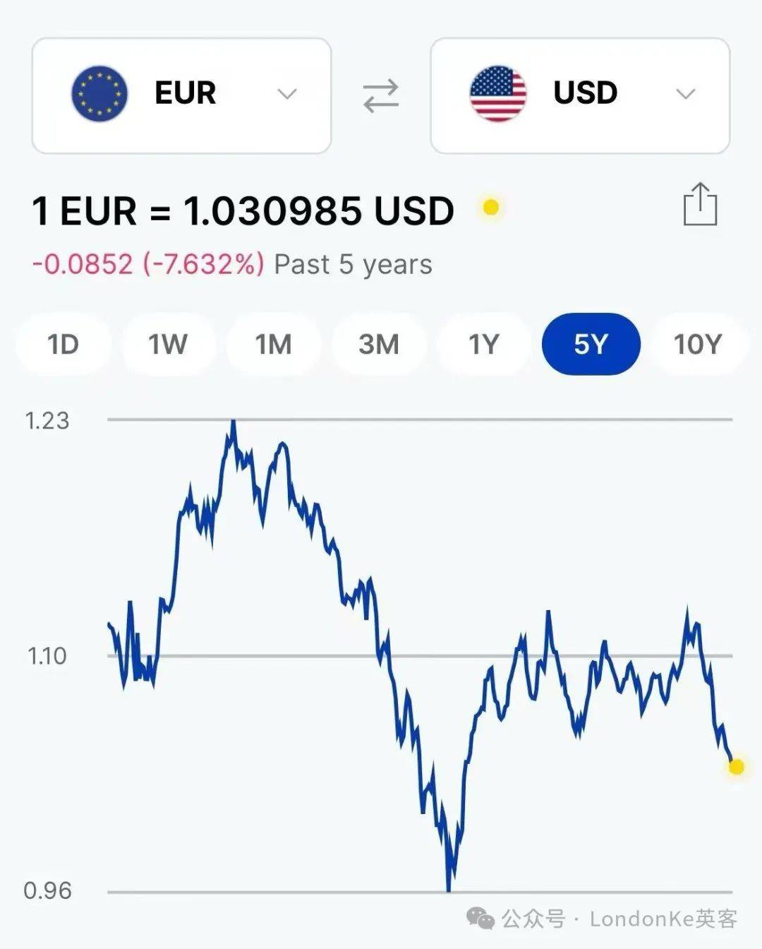 英国10年期国债收益率跌0.4个基点