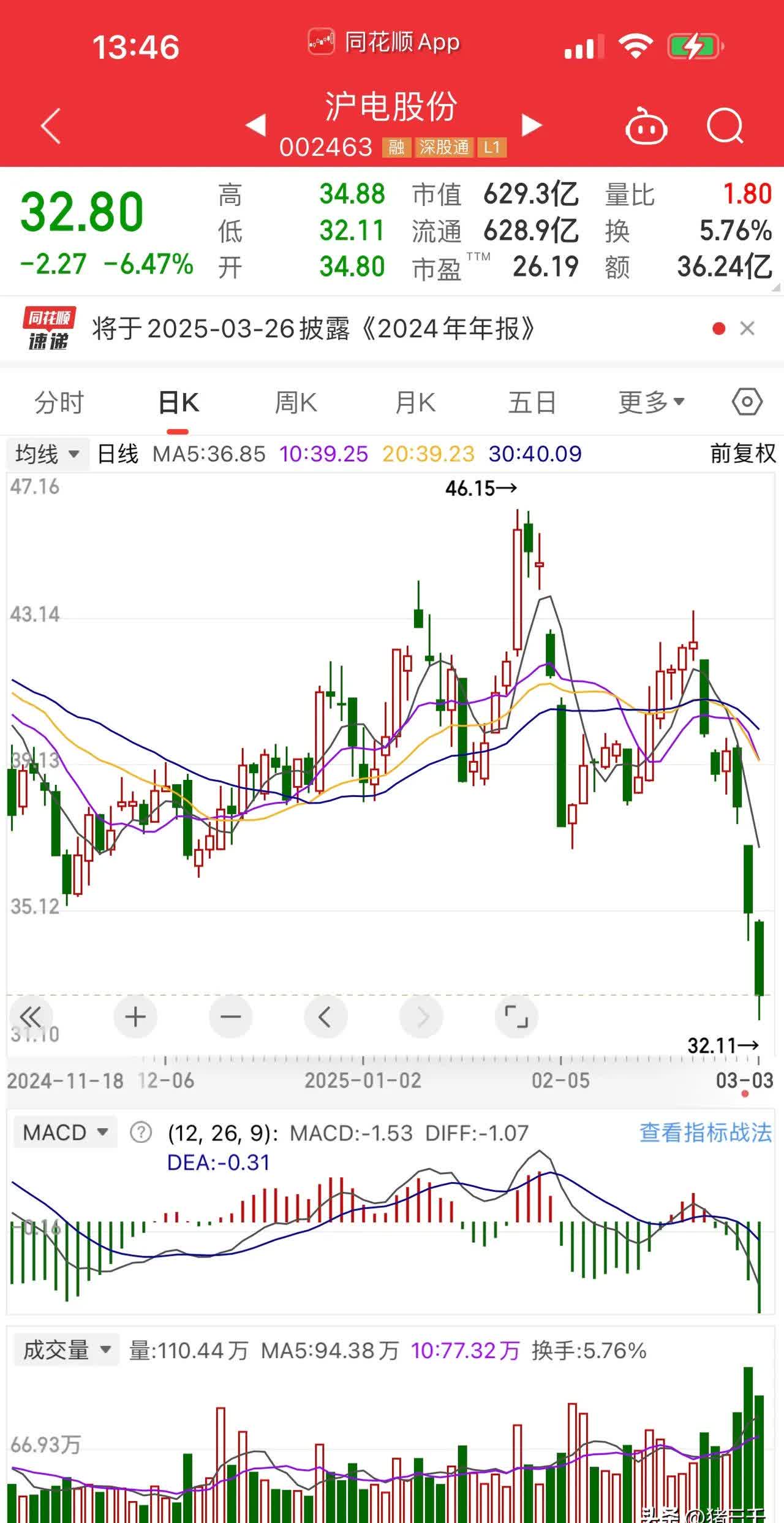 CPO概念股拉升 可川科技涨停