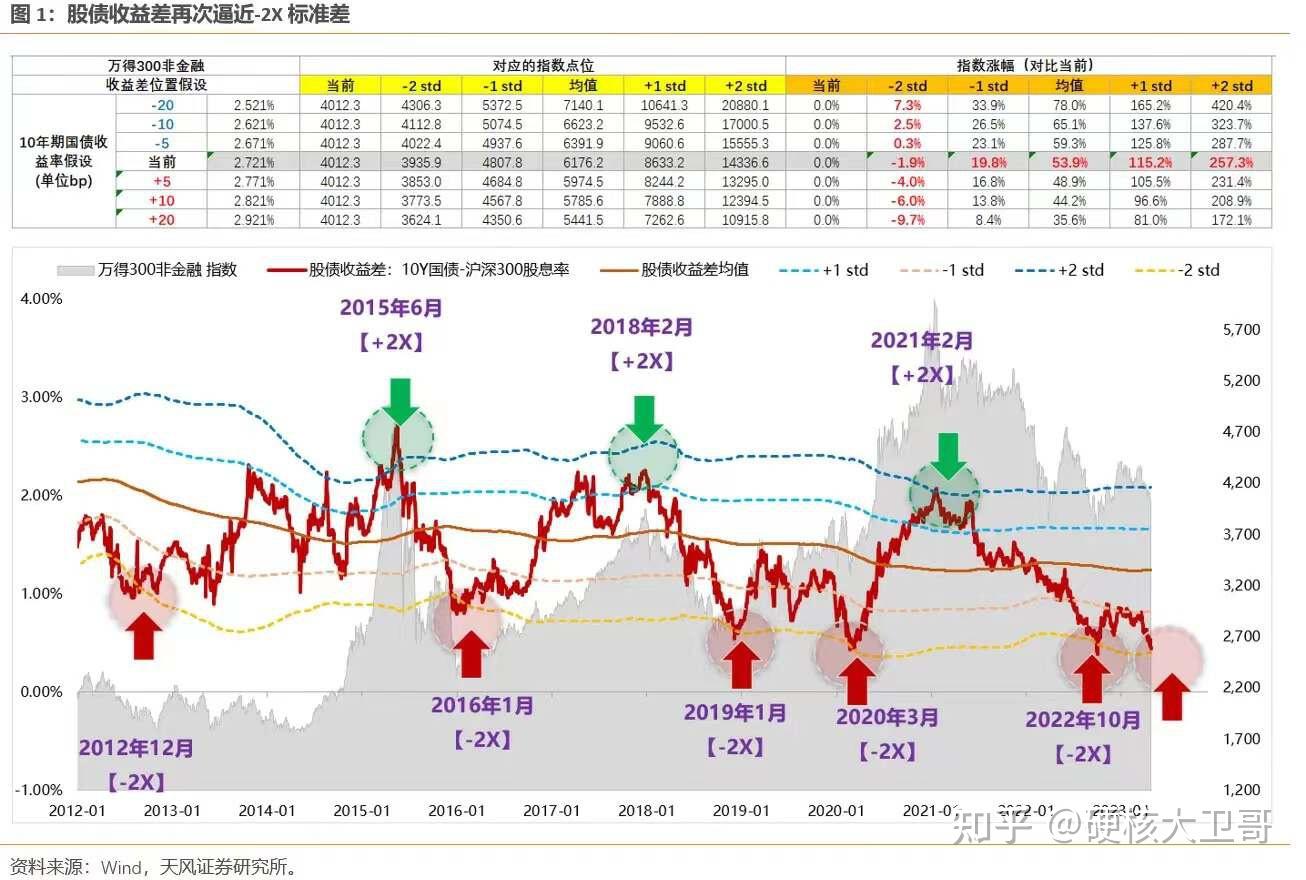 年内“二永债”已发1.37万亿元；富泽人寿获发保险许可证 | 金融早参
