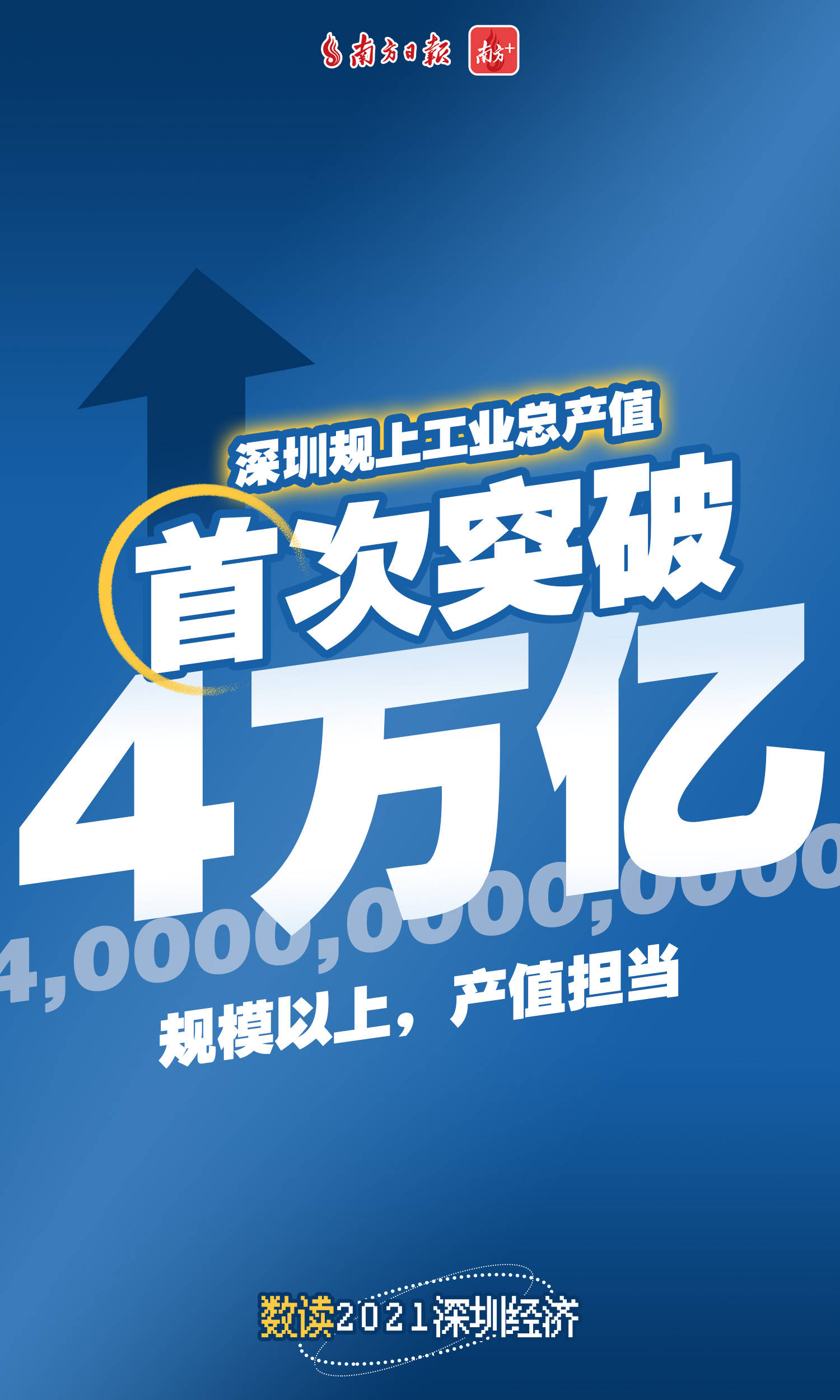 2025年第三季度哈伊玛角活跃商业许可证数量显著增长