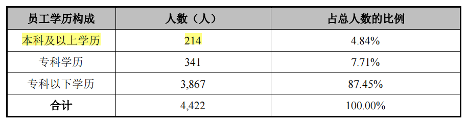 中天科技三季报扣非净利近乎原地踏步,毛利率承压,应收账款、存货高企藏隐忧