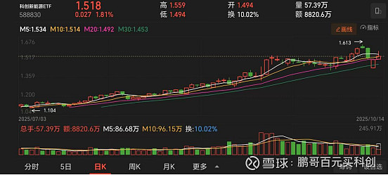 造纸行业11月“涨”声一片 成本与需求迎共振