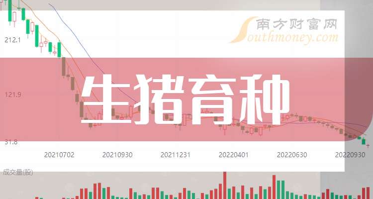 瑞可达:拟发行10亿元可转债