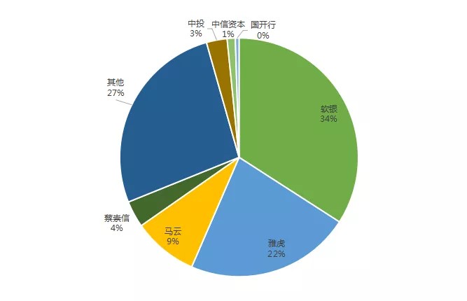 人民银行：前三季度累计发行各类债券68万亿元