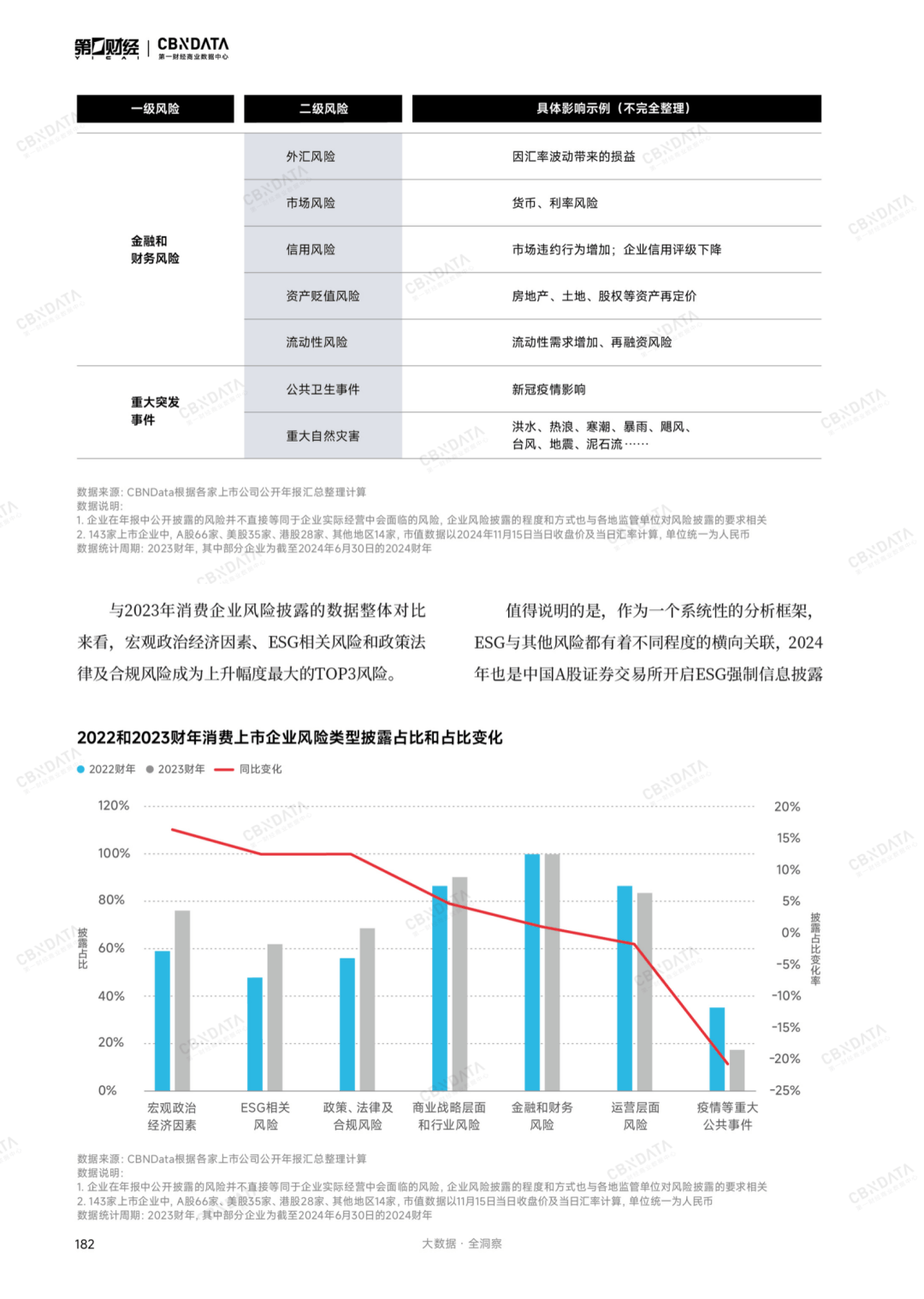 商务部流通发展司负责人谈2025年1-9月我国批发和零售业发展情况
