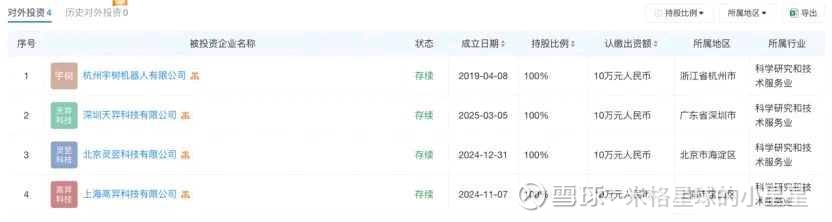 凯龙高科等成立机器人科技新公司