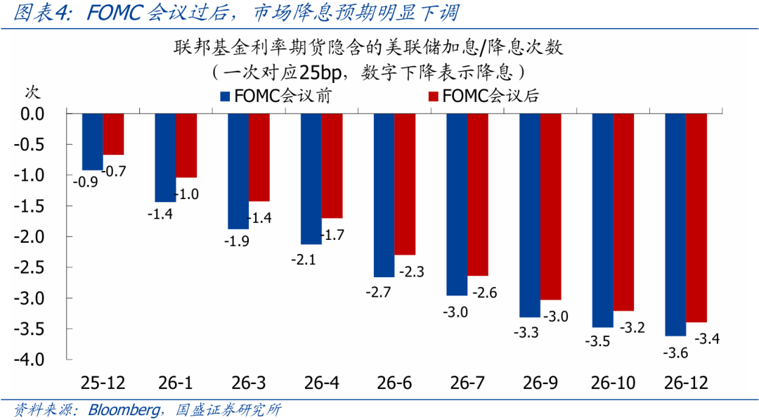 债市早参11月12日|央行报告详解利率传导机制 “宽信用”效果正在显现；万科再获深铁集团16.66亿元“输血”