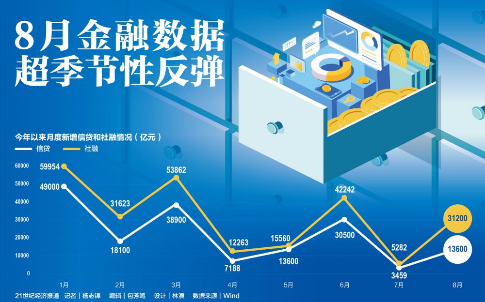 债市早参11月12日|央行报告详解利率传导机制 “宽信用”效果正在显现；万科再获深铁集团16.66亿元“输血”