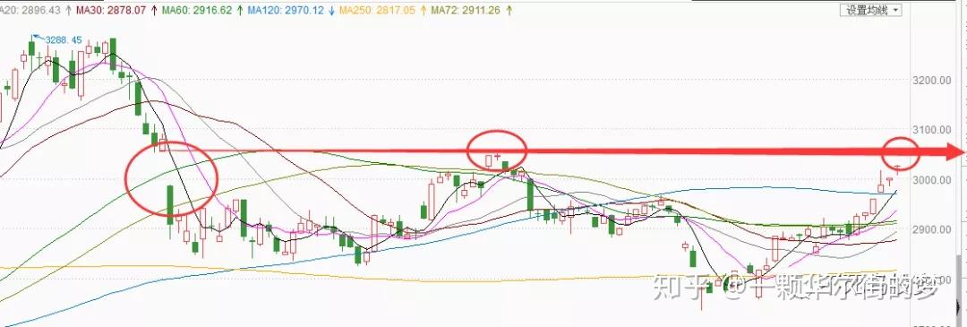 隔夜Shibor报1.4150% 下降9.30个基点