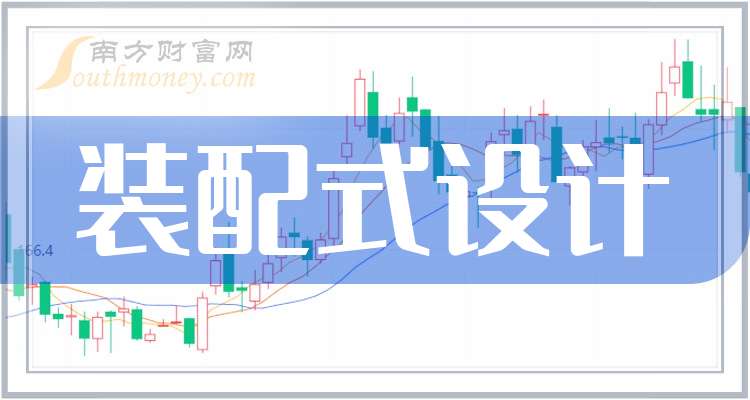 苏州3宗涉宅用地26.35亿元底价成交
