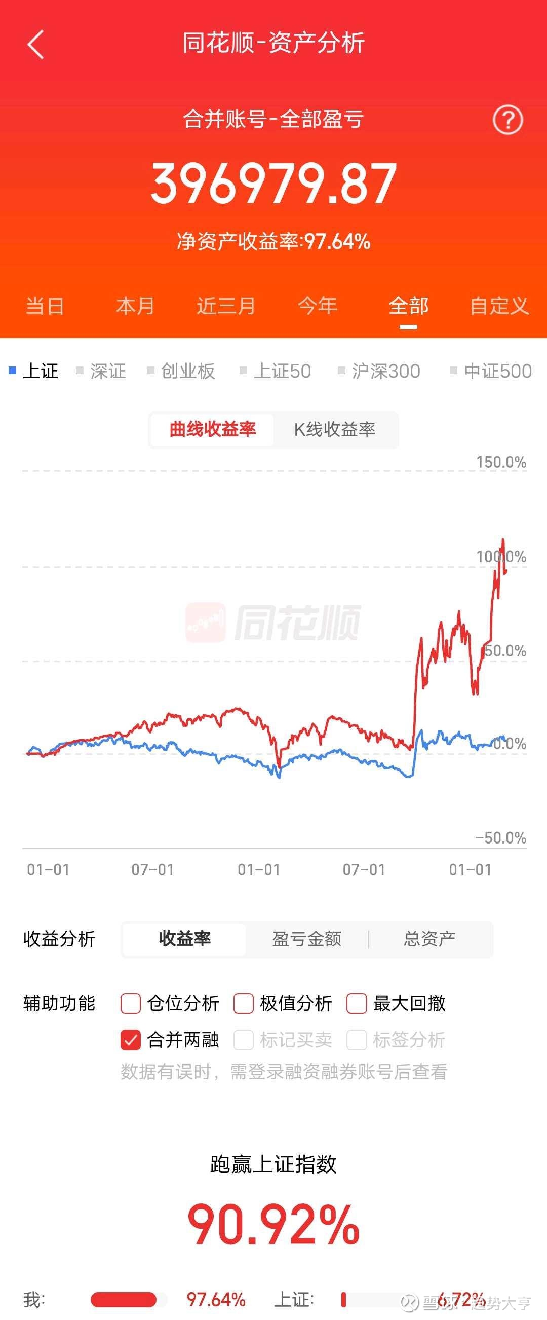 智微智能：公司在机器人“大小脑”控制器领域已有客户订单落地
