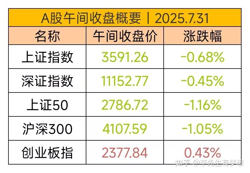 博时基金一个月内完成两个关键人事任命 1.14万亿资产机构谋变
