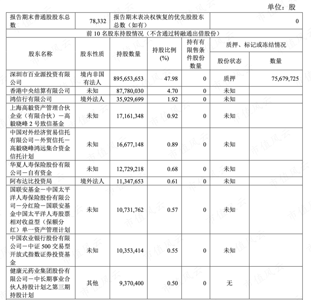 002602！拟回购，全部注销！