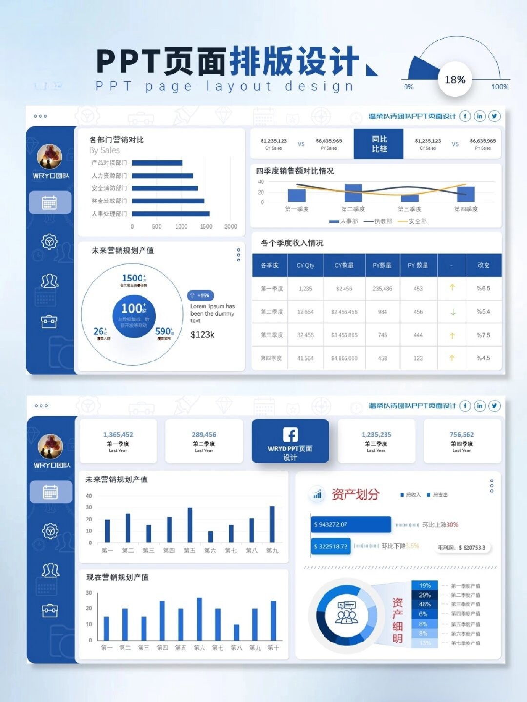 共同支付数据分析系统被证明非常实用
