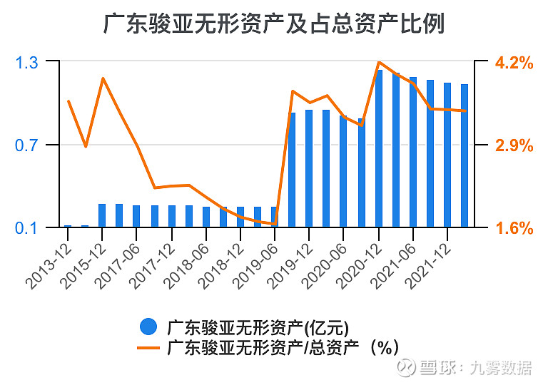 2025年1―9月蒙古证券市场交易总额同比下降27.3%