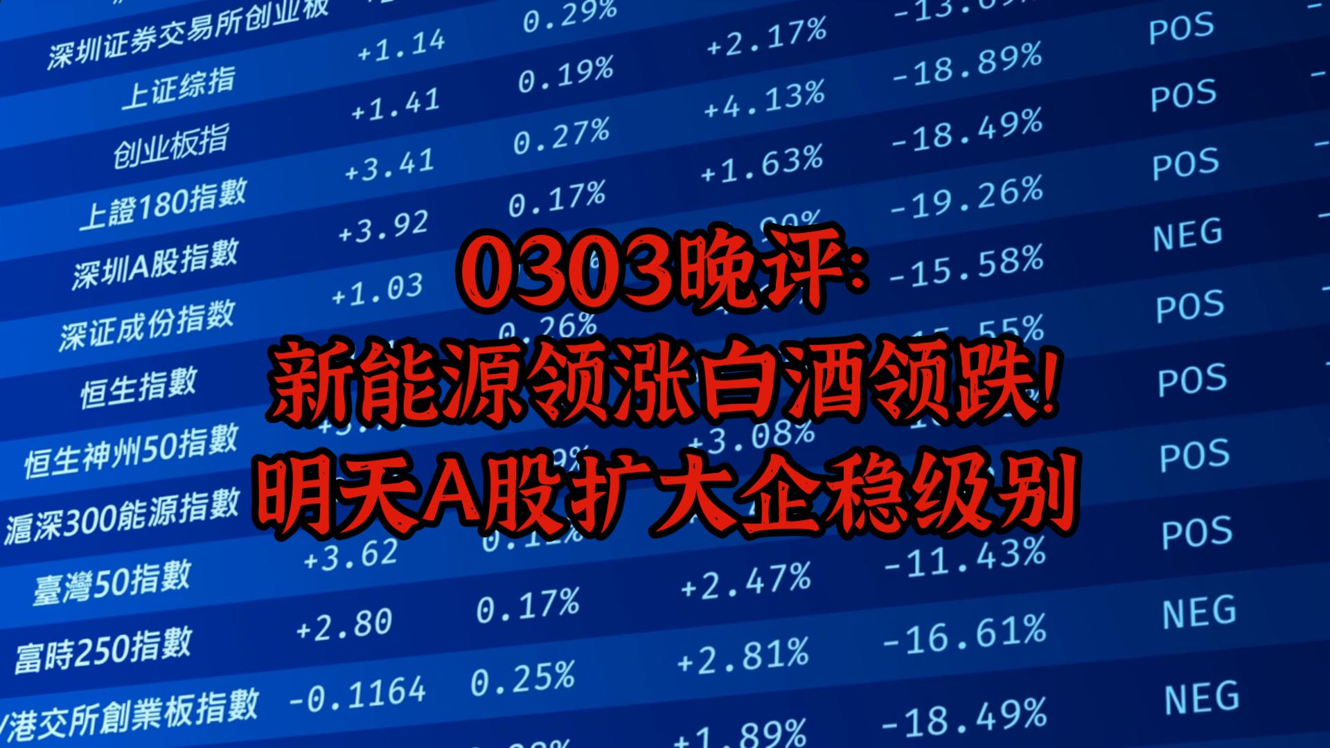 锂电池概念走强 中利集团等多股涨停