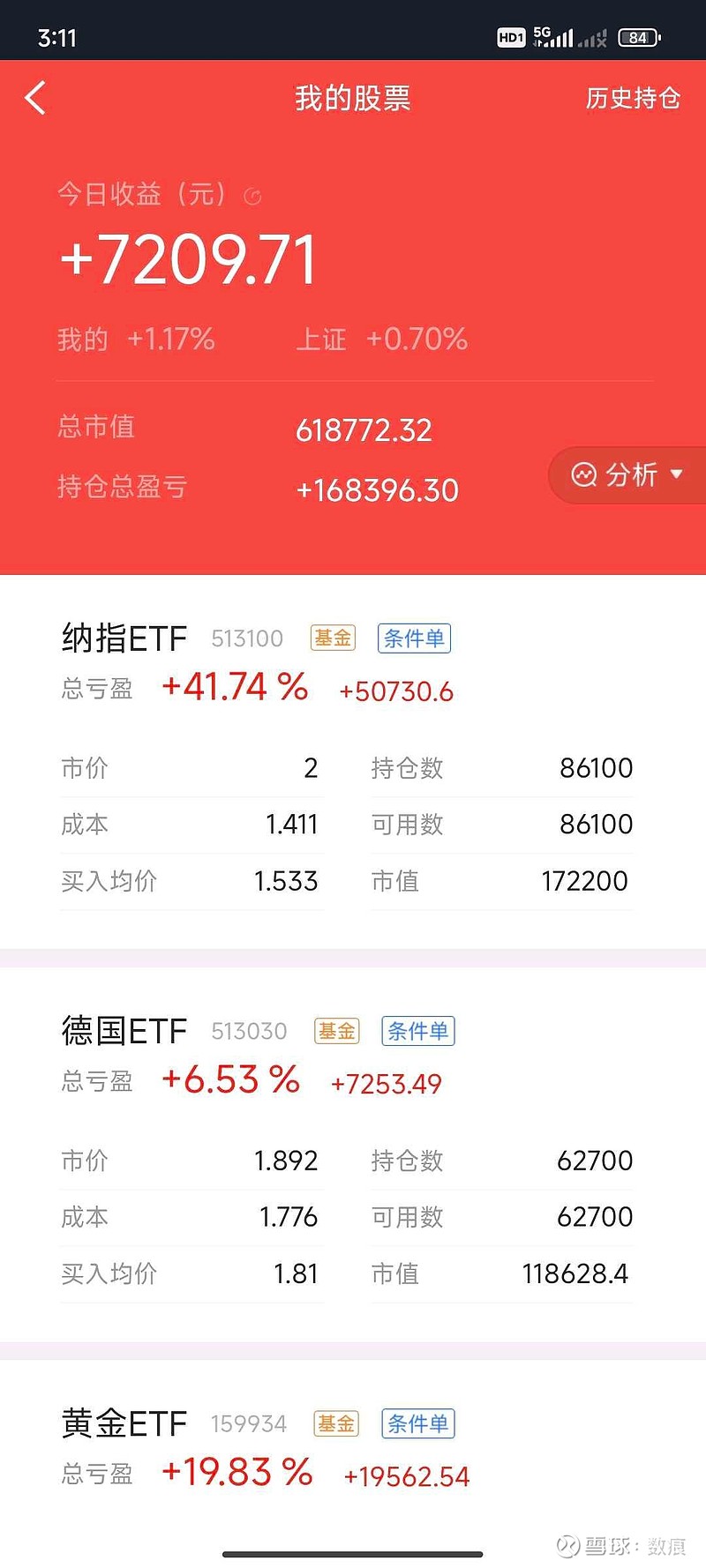 政府停摆或近尾声 美债价格周三上涨