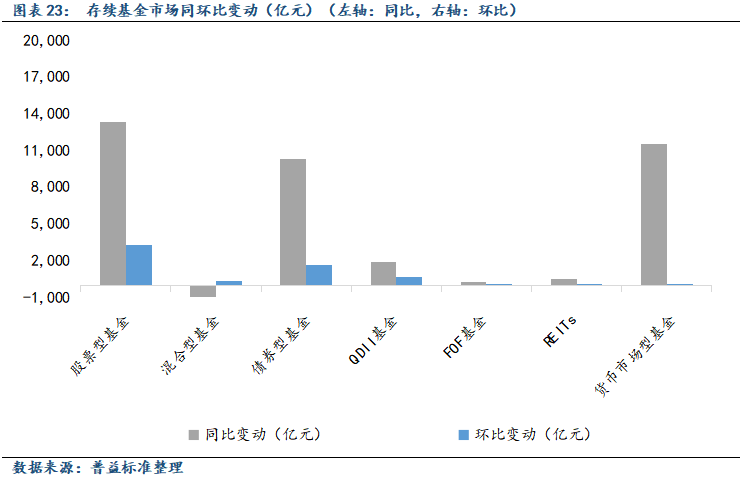 年内双降概率已很低,债市震荡上行空间打开,美就业数据爆冷 | 债市日报11.12