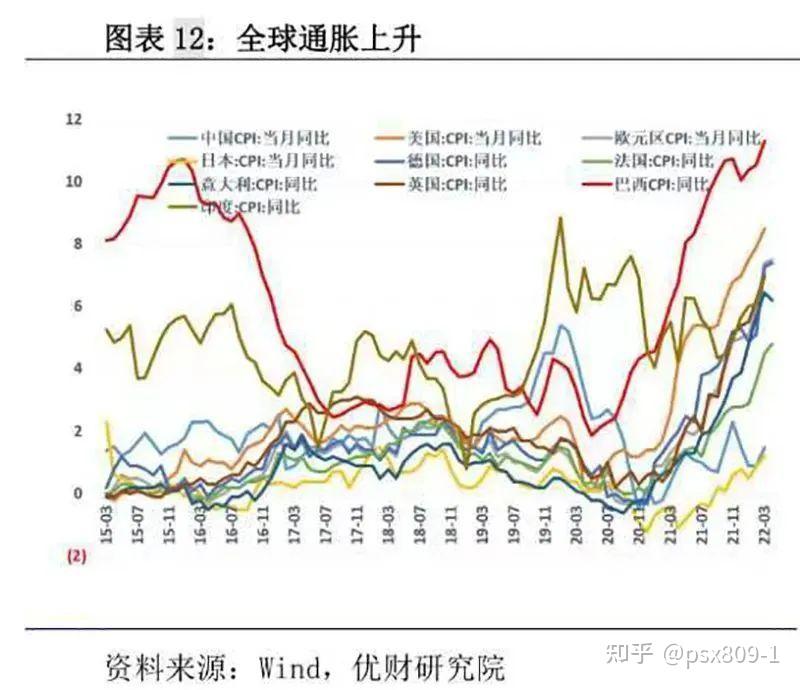巴西全国工业联合会小幅下调工业增长预测