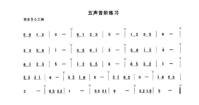 乐舞声声：五代时期的江南夜宴