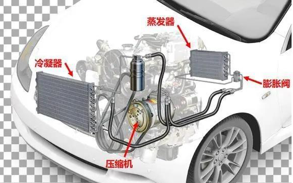 ST美晨：公司已提前在热管理等领域进行产品研发和市场拓展