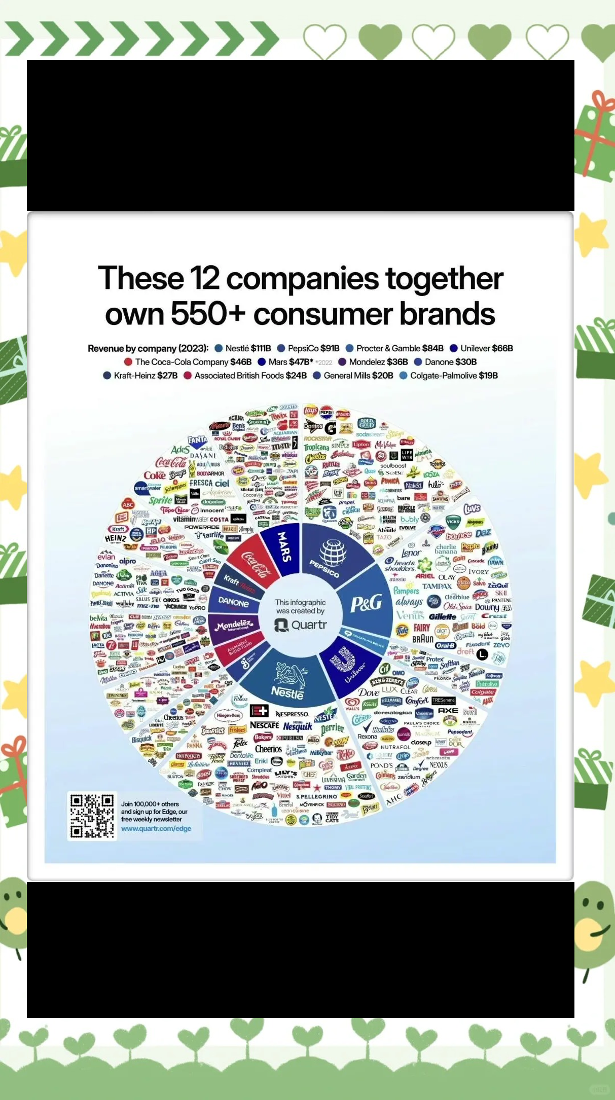 三大巨头，大动作！即时零售，成电商主战场！