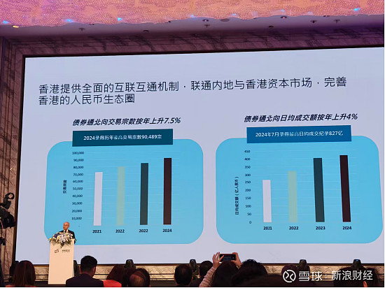香港证监会公布跨境理财通优化措施 促进参与机构与客户互动