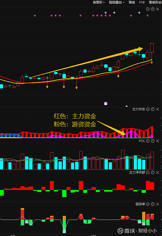 海达股份：公司财务结构稳健 切勿相信“小作文”和网络谣言