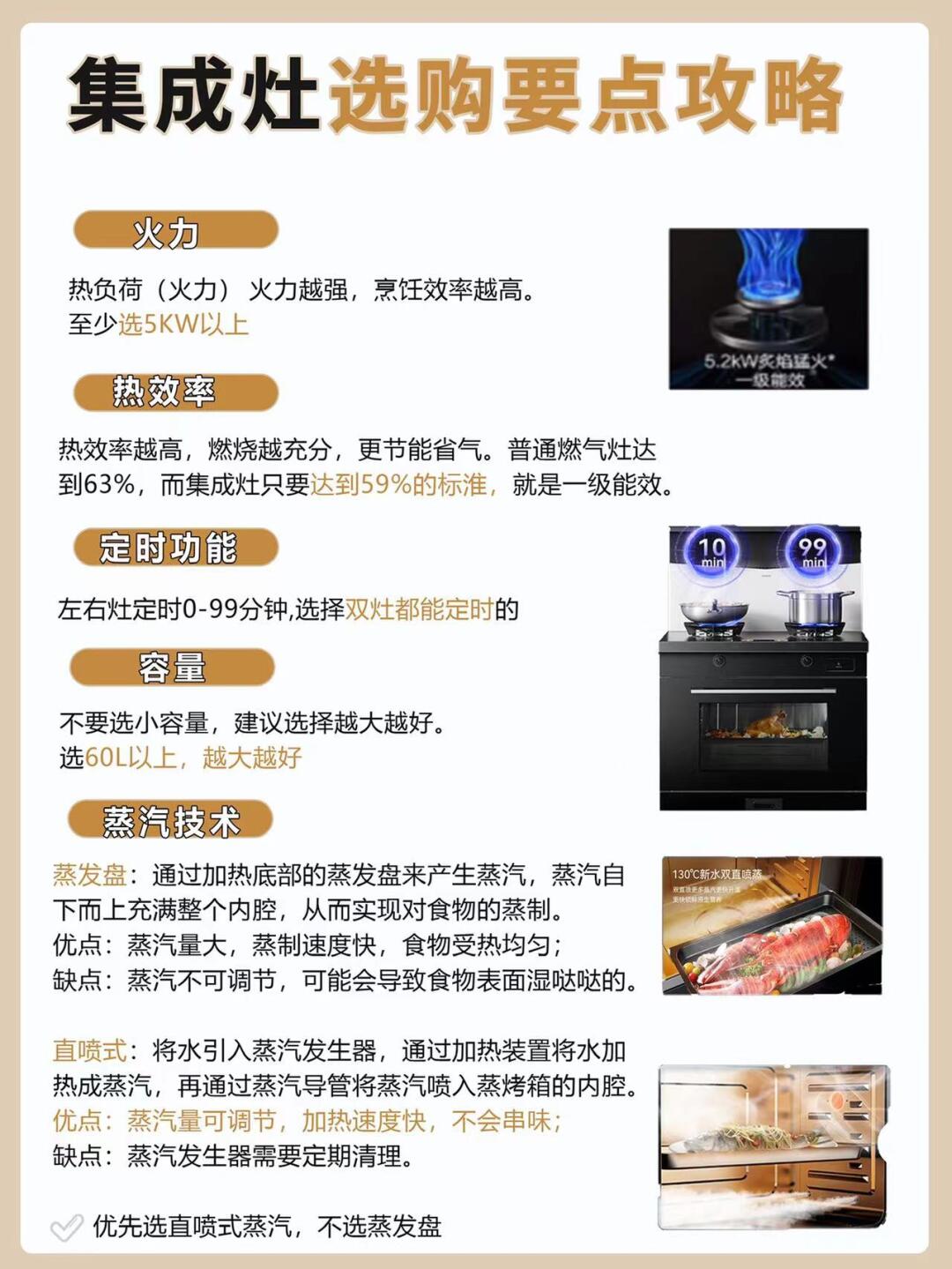 帅丰电器三季报：集成灶业务承压，净利跌超九成，加码全屋定制难解燃眉之急