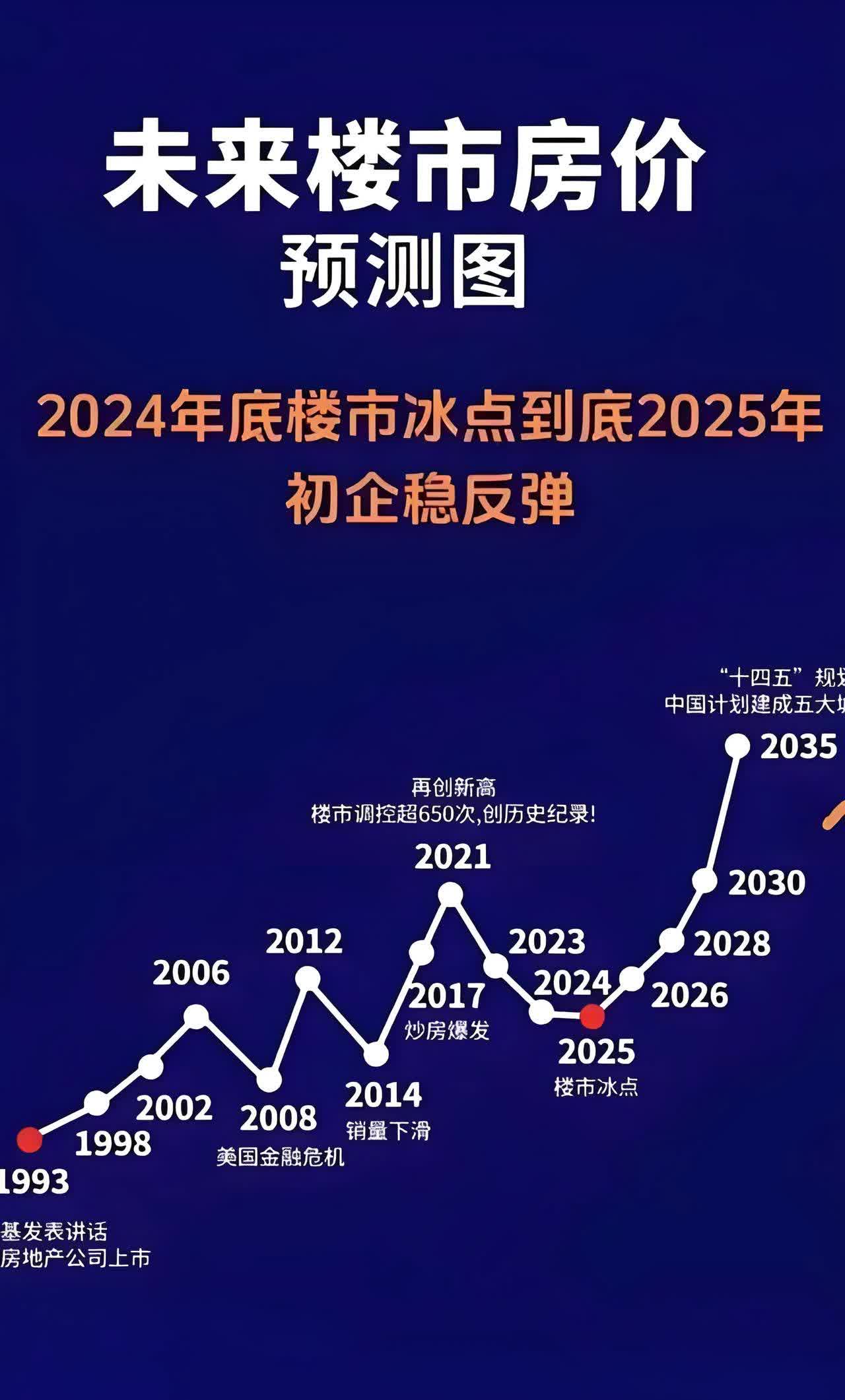 【财经分析】债市利率年内能否继续下攻?市场期盼更多实质利好兑现