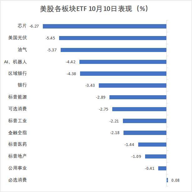 债市日报：11月13日