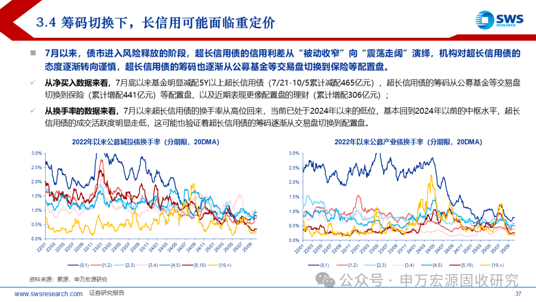 银行间11月债券匿名拍卖结束 一只个券达成交易