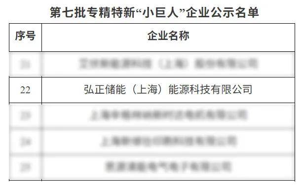 多家车企供应商，北交所IPO过会！国家级专精特新“小巨人”！
