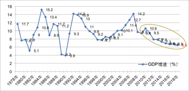 2026年毛里塔尼亚经济形势预计稳中向好