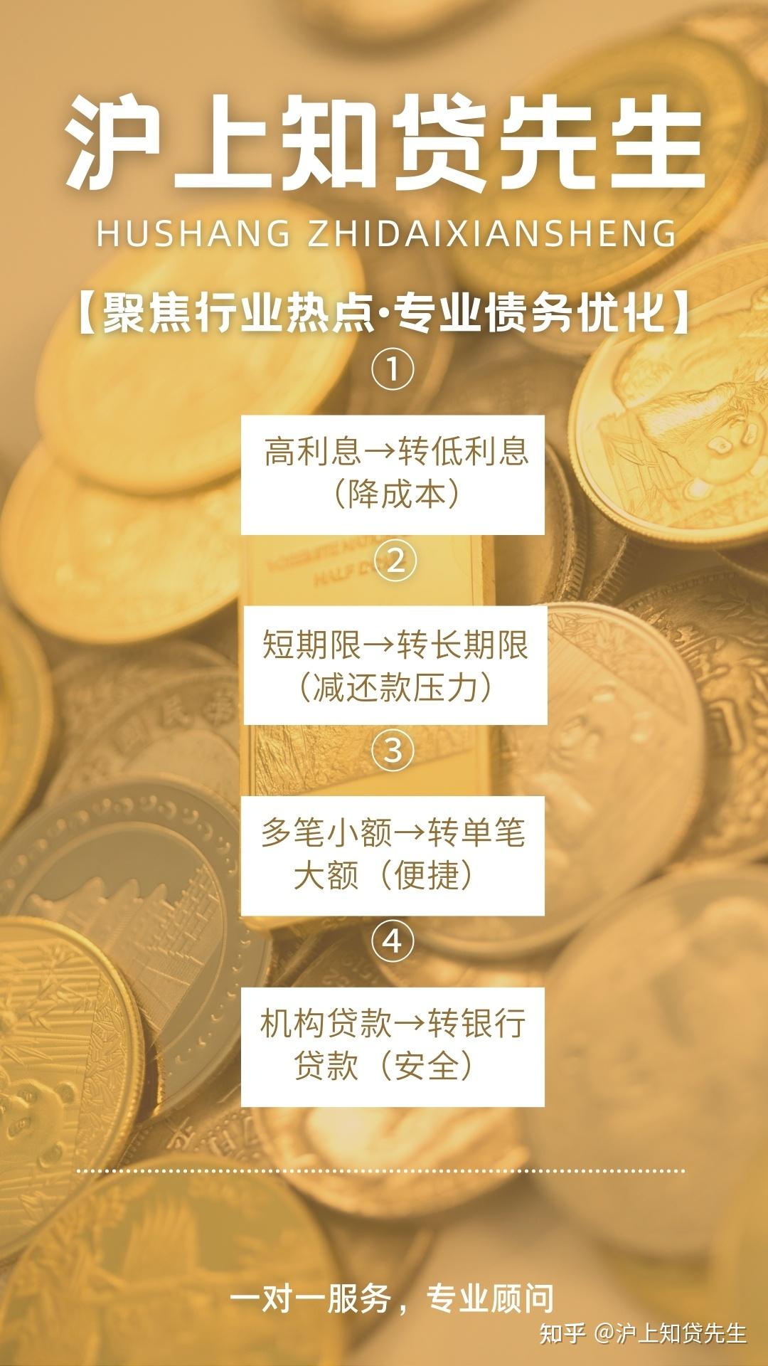 中国政府债务管理机制的优化