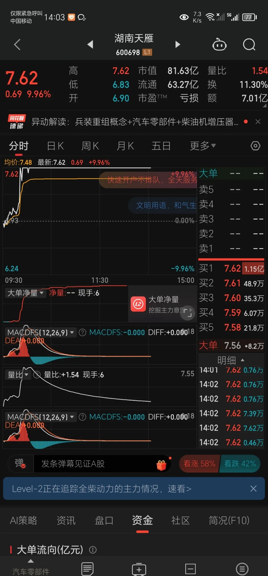 天奥电子涨2.51%,股价创历史新高
