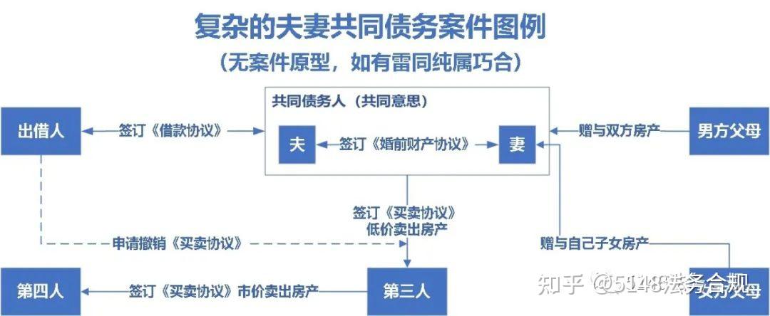 上海电力：成功发行两期债务融资工具合计33亿元