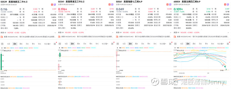 最高近130亿美元！碧桂园拟发行强制性可转换债券