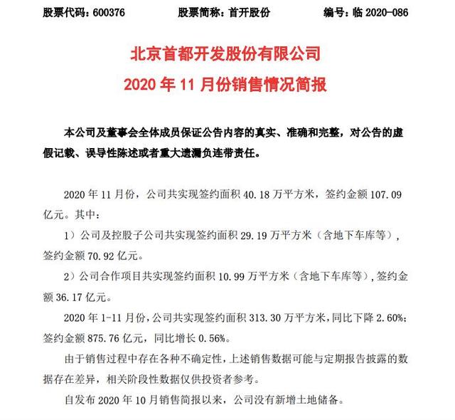 首开股份1-10月签约金额150亿元