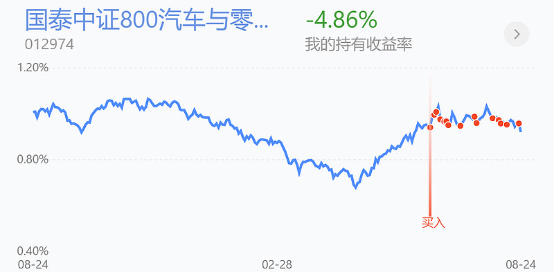 光伏首单持有型不动产ABS破冰，新能源资产融资工具“上新”