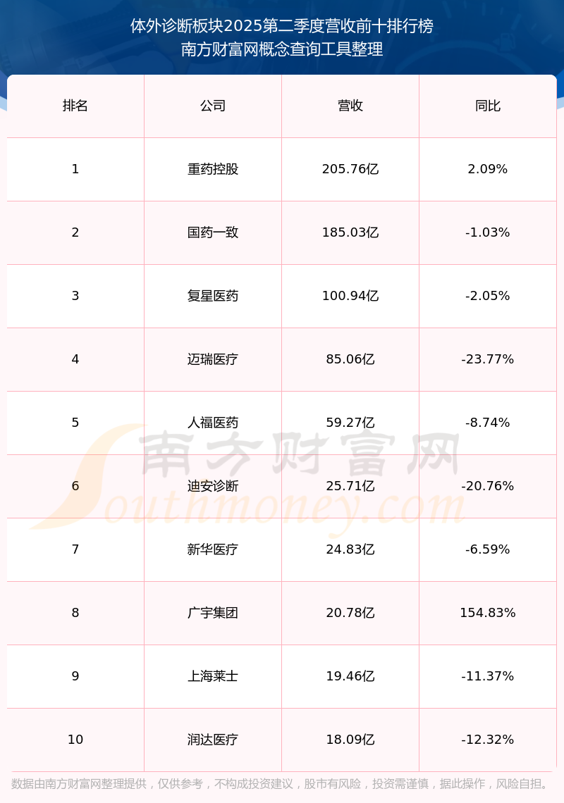 14天涨超256%！603122，停牌核查！